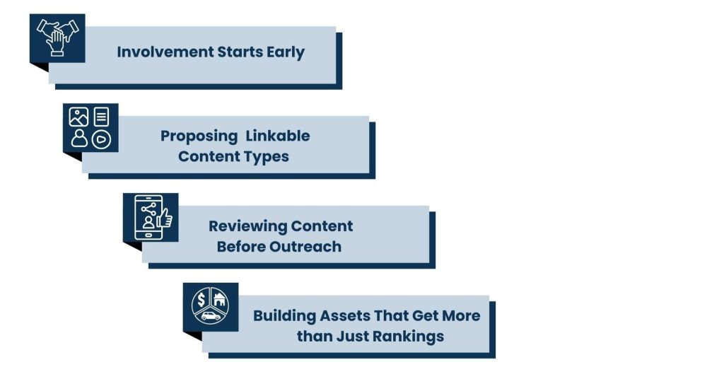 How Link Building Specialists Collaborate with Content and SEO Teams for Better Rankings - Working With Your Content Team on Link-Worthy Assets